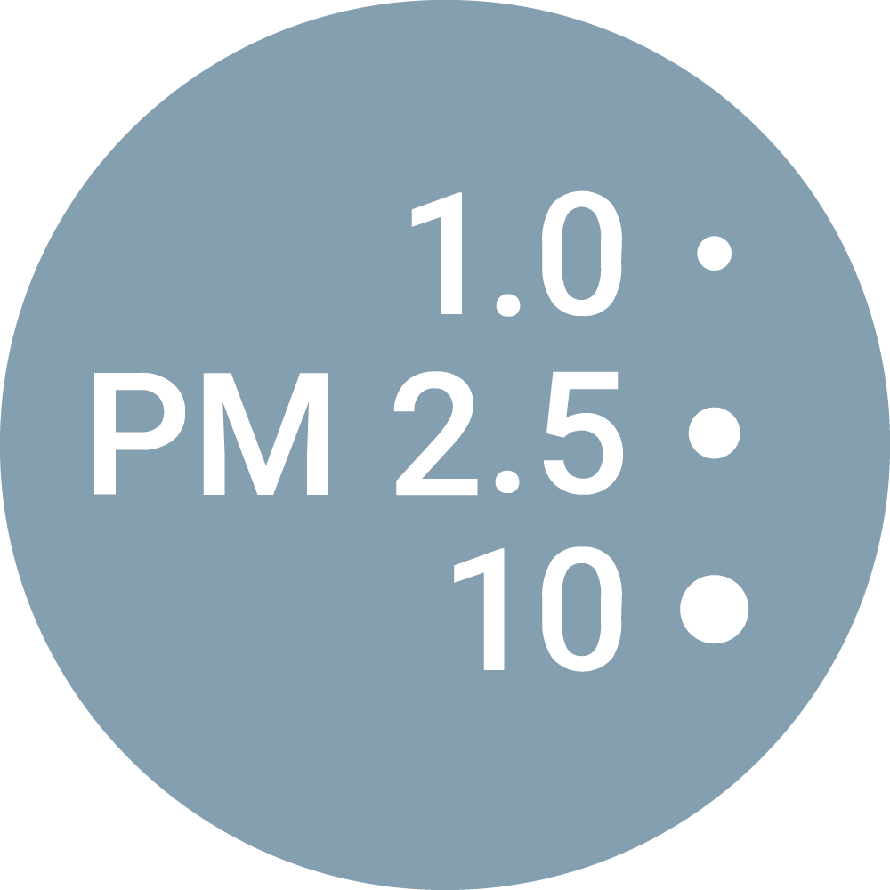 what-exactly-is-particulate-matter-venta-north-america