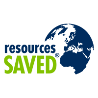 Resources saved